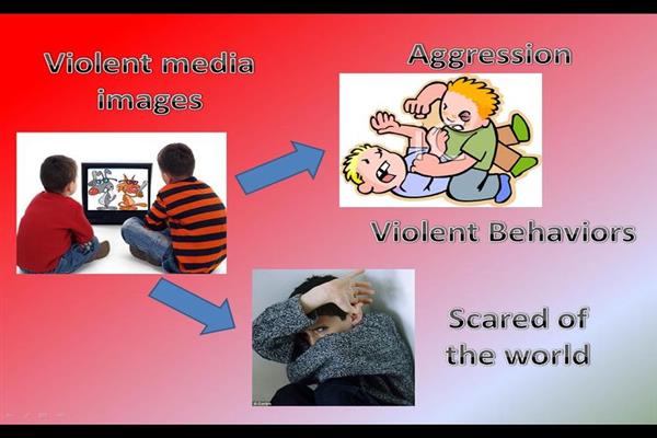 Media Violence Effects In Children Teenagers